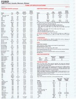 1975 ESSO Car Care Guide 1- 024.jpg